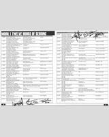 Entry List - Sebring 12 Hours 2005