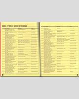 Entry List - Sebring 12 Hours 2007