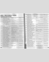 Entry List - Sebring 12 Hours 2008