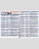 Entry List - Sebring 12 Hours 2014