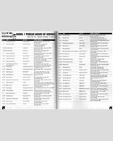 Entry List - Sebring 12 Hours 2016