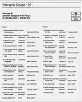 Entry List - Interserie Siegerland 1991