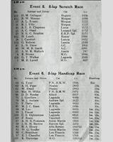 Entry List - 8 Clubs Silverstone [Scratch] 1950