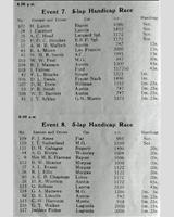 Entry List - 8 Clubs Silverstone [Handicap] 1950
