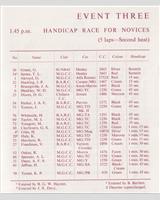 Entry List - MGCC Silverstone [Novice Handicap Heat 2] 1953