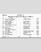 Entry List - NSCC Silverstone [S2.0] 1957