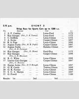 Entry List - NSCC Silverstone [S1.2] 1957