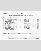 Entry List - NSCC Silverstone [1172F] 1957