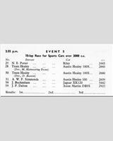 Entry List - NSCC Silverstone [S+2.0] 1957