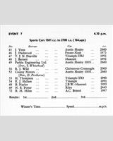 Entry List - NSCC Silverstone [S2.7] 1958