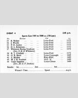 Entry List - NSCC Silverstone [S1.5] 1958