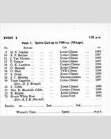 Entry List - NSCC Silverstone [S1.1 Heat 1] 1958