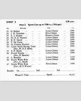 Entry List - NSCC Silverstone [S1.1 Heat 2] 1958