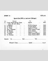 Entry List - NSCC Silverstone [S+2.7] 1958