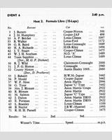 Entry List - NSCC Silverstone [Formula Libre Heat 2] 1958