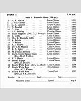 Entry List - NSCC Silverstone [Formula Libre Heat 1] 1958