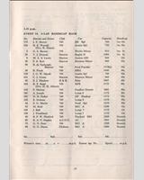 Entry List - 8 Clubs Silverstone [Handicap F] 1959