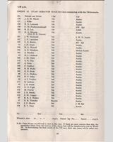 Entry List - 8 Clubs Silverstone [750F] 1959