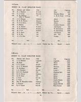 Entry List - 8 Clubs Silverstone [Scratch D] 1959