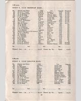 Entry List - 8 Clubs Silverstone [Scratch B] 1959