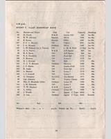 Entry List - 8 Clubs Silverstone [Handicap C] 1959