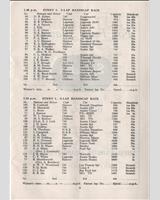 Entry List - 8 Clubs Silverstone [Handicap A] 1959