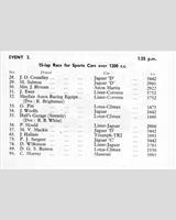 Entry List - NSCC Silverstone [S+1.2] 1959