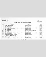 Entry List - NSCC Silverstone [1172F] 1959