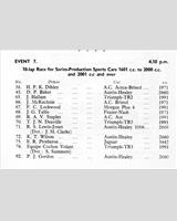 Entry List - NSCC Silverstone [PS+1.6] 1959