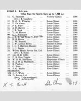 Entry List - NSCC Silverstone [S1.1] 1960