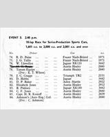 Entry List - NSCC Silverstone [PS+1.6] 1960