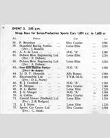 Entry List - NSCC Silverstone [PS1.6] 1960
