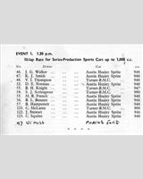 Entry List - NSCC Silverstone [PS1.0] 1960