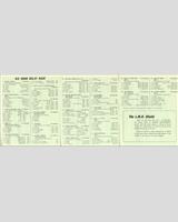 Entry List - Silverstone 6 Hours Relay Handicap 1960