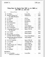 Entry List - NSCC Silverstone [S+1.2] 1961