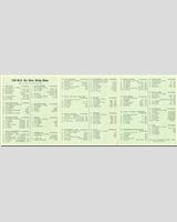 Entry List - Silverstone 6 Hours Relay Handicap 1961