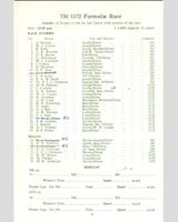 Entry List - Clubmen's Championship Silverstone - 750/1172 Formulae Race 1961