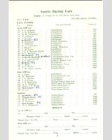 Entry List - Clubmen's Championship Silverstone - Sports Racing Cars 1961