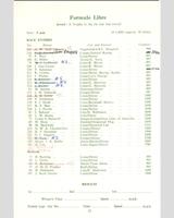 Entry List - Clubmen's Championship Silverstone - Formula Libre 1961