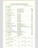 Entry List - Clubmen's Championship Silverstone - GT and Production Sports Cars 1961