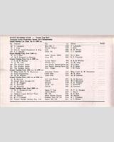 Entry List - Autosport Silverstone [GT+SR] 1962