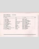 Entry List - Silverstone [S1.6] 1962