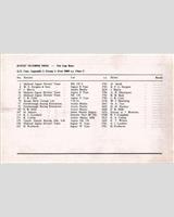 Entry List - Silverstone [GT+2.0] 1962