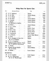 Entry List - NSCC Silverstone [Sports] 1962
