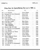 Entry List - NSCC Silverstone [SR1.5] 1962
