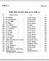 Entry List - NSCC Silverstone [GT1.15] 1962