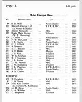 Entry List - NSCC Silverstone [Marque] 1962