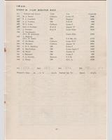 Entry List - 8 Clubs Silverstone [Scratch D] 1963