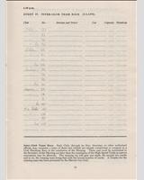 Entry List - 8 Clubs Silverstone [Inter-Club Handicap] 1963