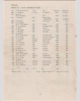 Entry List - 8 Clubs Silverstone [Handicap D] 1963